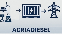 Adriadiesel разрабатывает инновационные контейнеры для хранения энергии на базе бывших в употреблении батарей от электромобилей